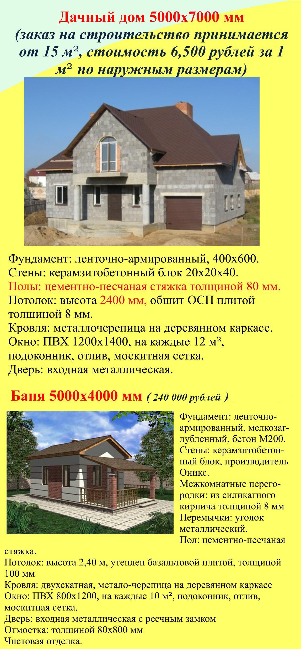 Дома, построенные ООО Гипермаркет домов-Юг Краснодар